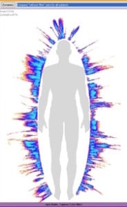 energy medicine